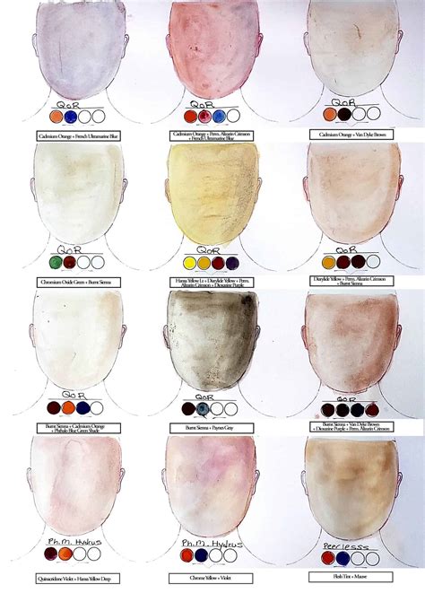 How to Make a Skin Color with Paint: A Journey Through Pigments and Perception