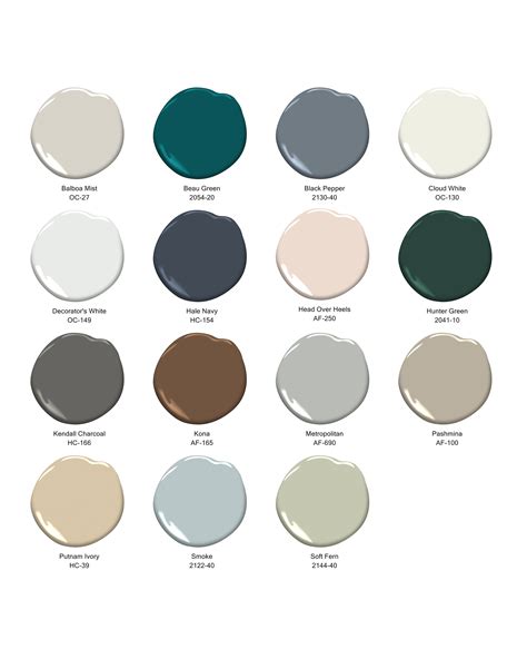 Is Benjamin Moore Good Paint? Exploring the Colors of Creativity