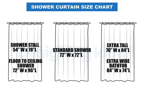 What is a Normal Shower Curtain Size? And Why Do We Even Measure Them?