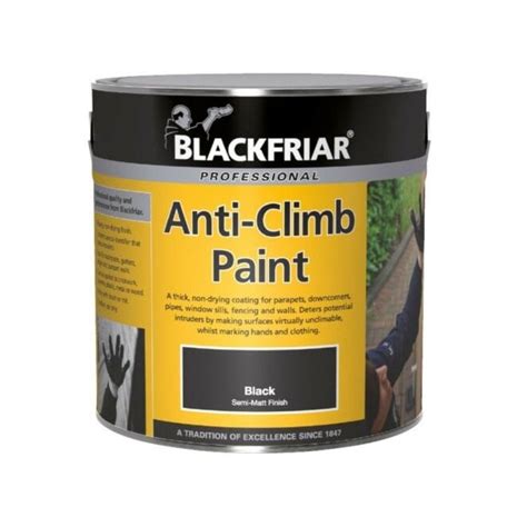 What is Anti Climb Paint: A Slippery Slope to Security